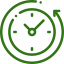 Duration